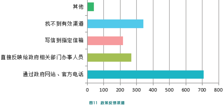 人口人才政策及效果评价_人口政策图片