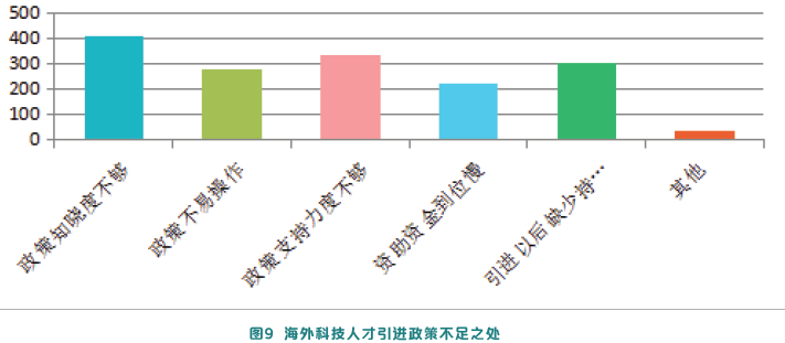 人口人才政策及效果评价_人口政策图片