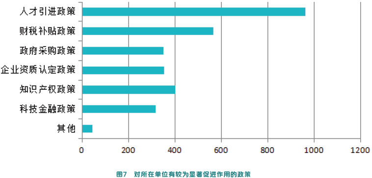 人口人才政策及效果评价_人口政策图片