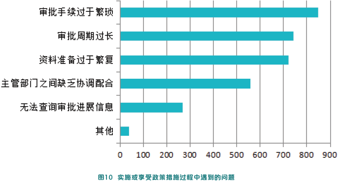人口人才政策及效果评价_人口政策图片
